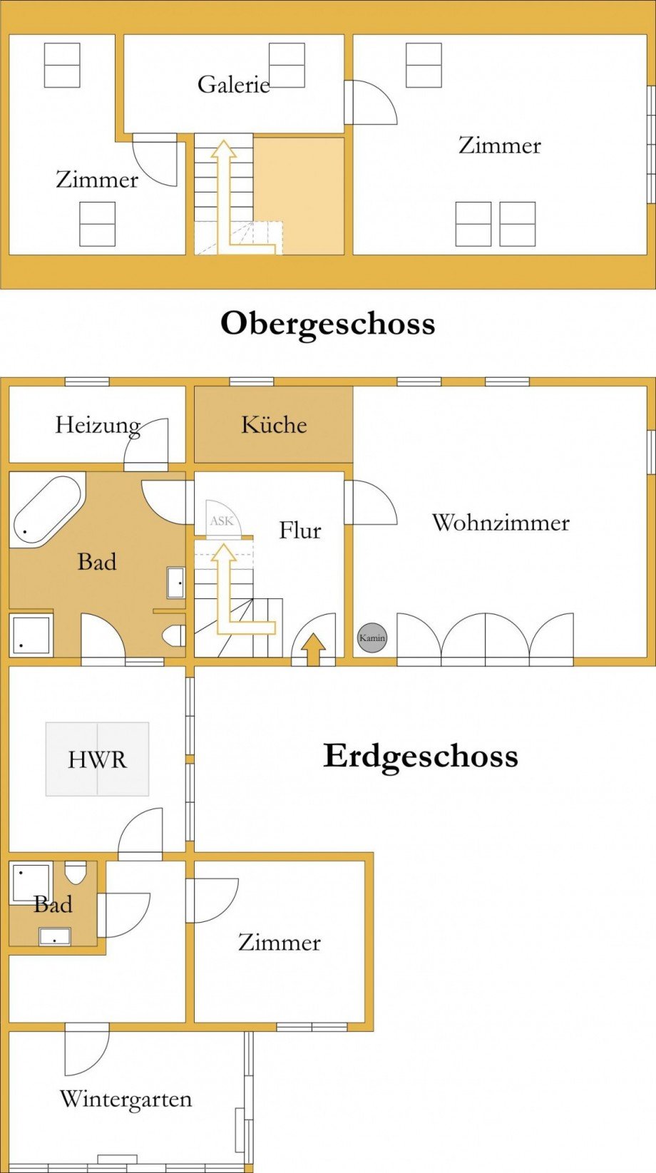 Grundriss Einfamilienhaus Biendorf