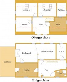 Grundriss  Am Gr�nen Hain  - Familienidyll mit park�hnlichem Garten und besonderem Wohngef�hl