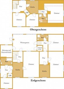 Grundriss Land Poesie - Zwischen Gemeinschaft, Garten und neuen Ideen