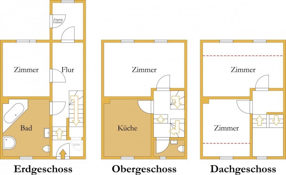 Grundriss Reihenmittelhaus K�then (Anhalt)