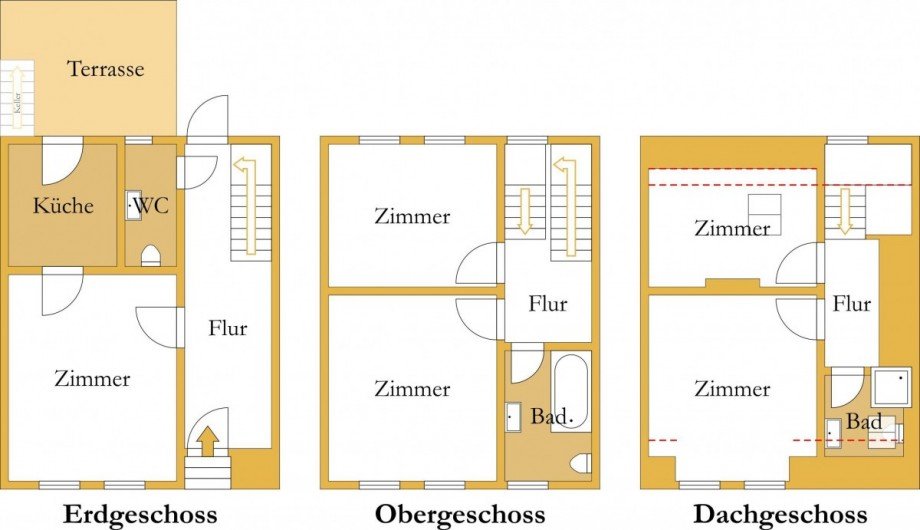 Grundriss Reihenmittelhaus Aken