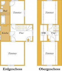 Grundriss  Garten Gr�n  - Hier wachsen nicht nur Blumen, sondern Wohntr�ume