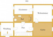 Grundriss EG Das Rundum-sorglos-Paket