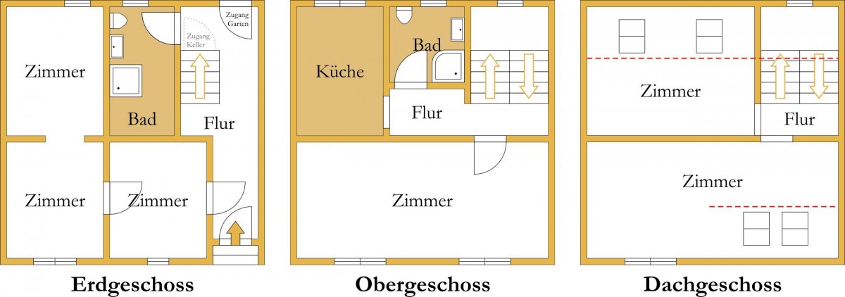 Grundriss Reihenhaus Aken