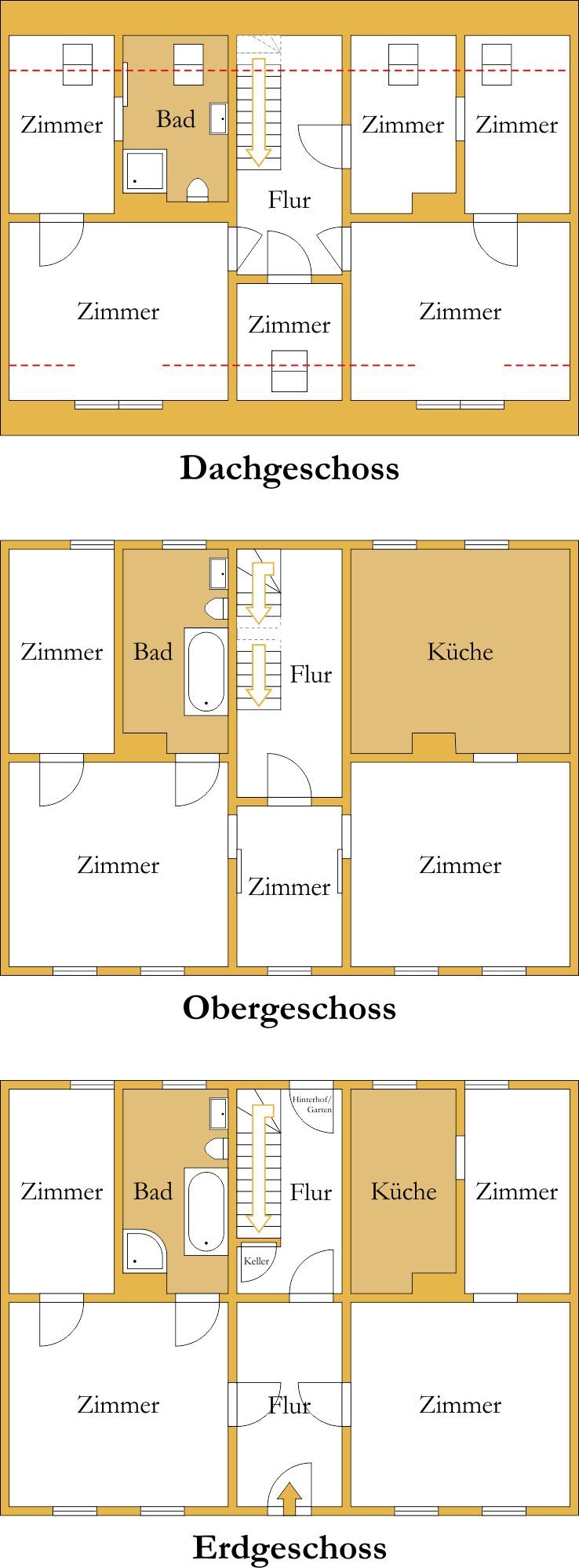 Grundriss Reihenmittelhaus K�then (Anhalt)